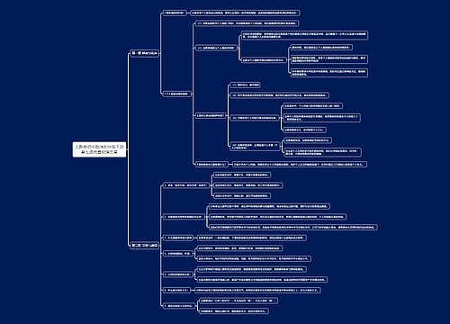 人教版初中政治七年级下册第七课共奏和谐乐章思维导图