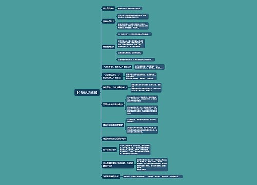 八年级上册政治《心有他人天地宽》的思维导图