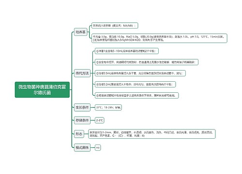 微生物菌种唐菖蒲伯克霍尔德氏菌思维导图