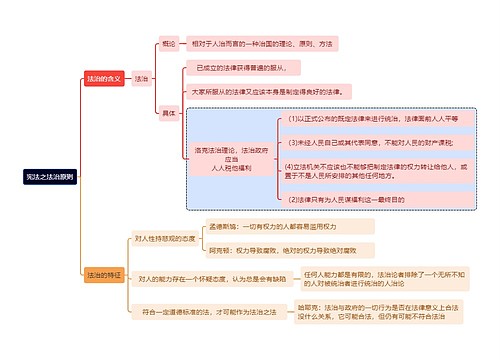 宪法之法治原则