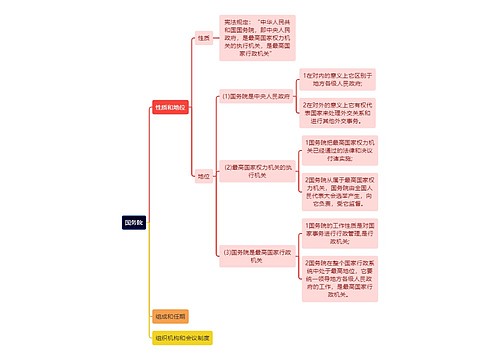 国务院