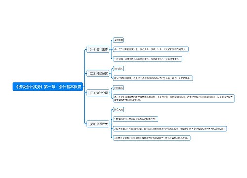 《初级会计实务》第一章：会计基本假设思维导图