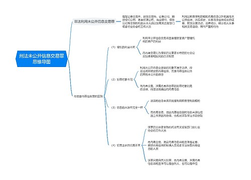 刑法未公开信息交易罪思维导图