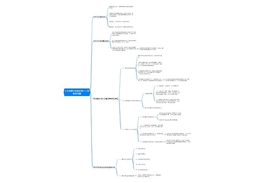 人力资源专业知识第十六章思维导图