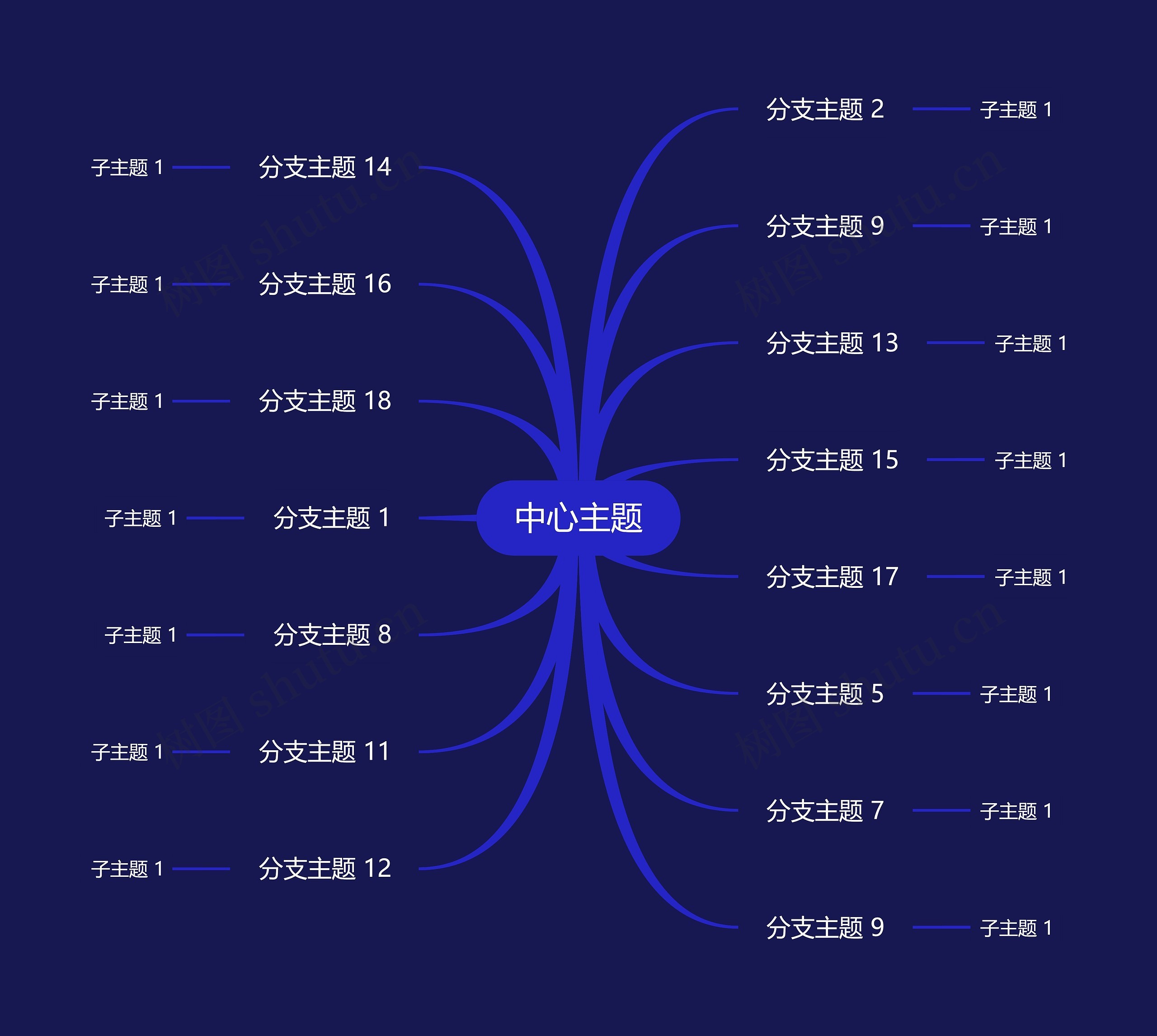 暗夜精致蓝色思维导图主题模板