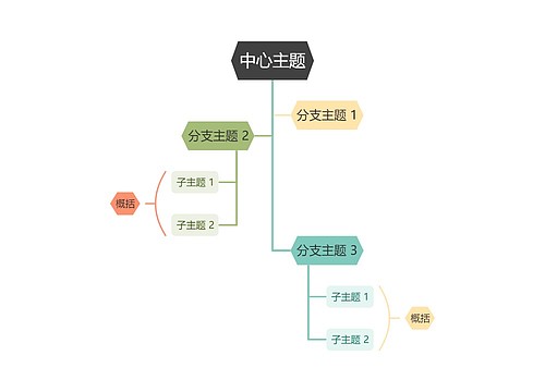 马卡龙森林彩虹色树形图主题模板