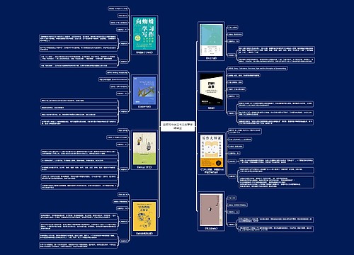 豆瓣写作技能书单推荐思维导图