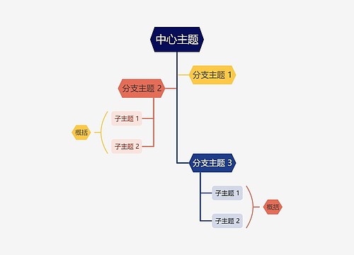 优雅彩虹色树形图主题模板