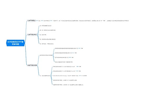 化学选修四化学平衡思维导图