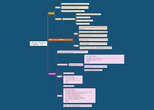 计算机二级《	Visual Basic》基础教程（二十七）