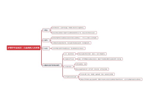 护理学专业知识：白血病病人的表现思维导图