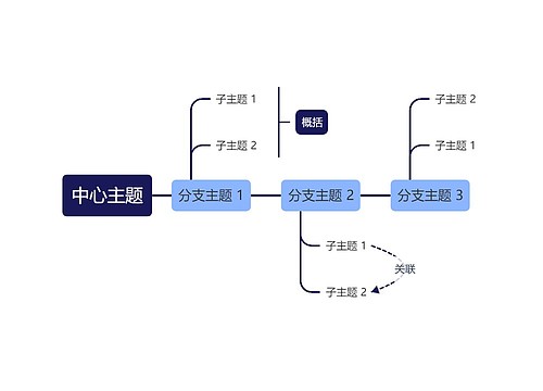 经典蓝色时间轴主题模板