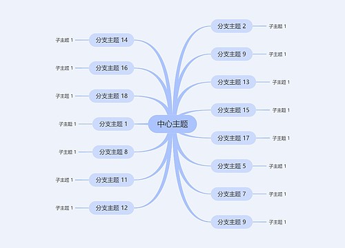 优雅紫色思维导图主题模板