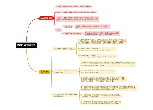 分析化学误差和分析数据处理的思维导图