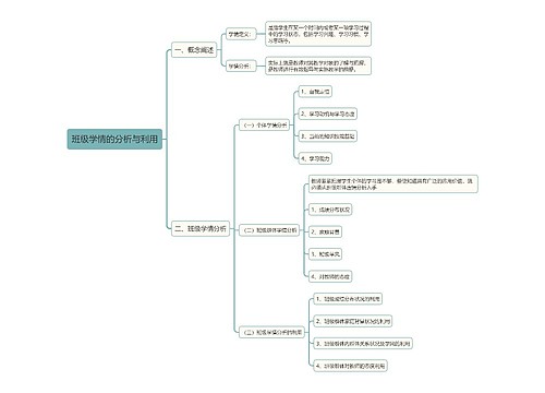 班级学情的分析与利用