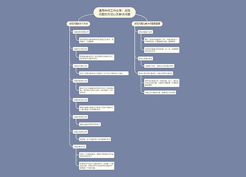 通用年终工作分享：发现问题的方法以及解决问题