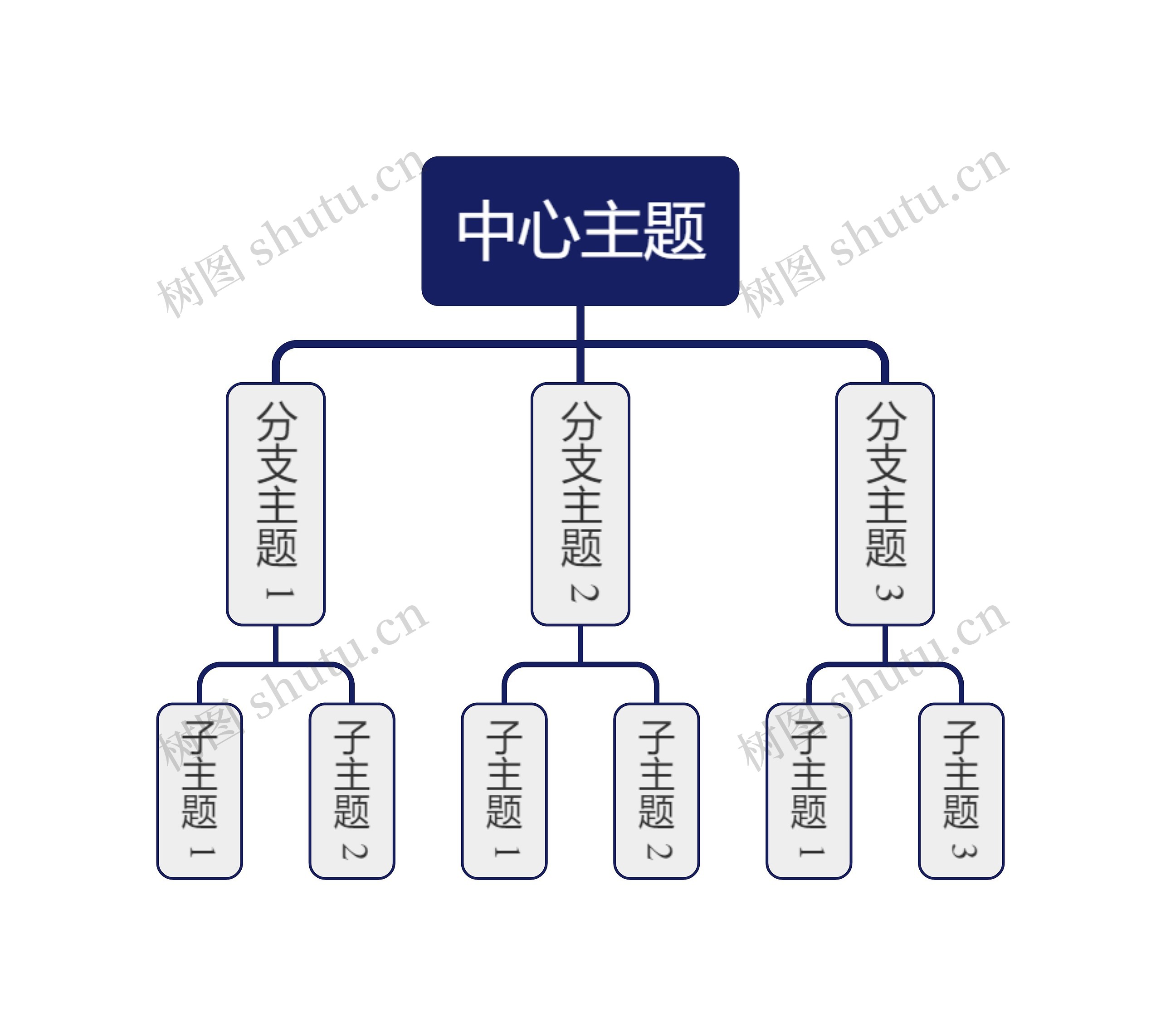 经典深蓝色组织架构图主题模板