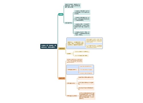 刑法知识实质的一罪（继续犯、想象竞合犯、结果加重犯）思维导图