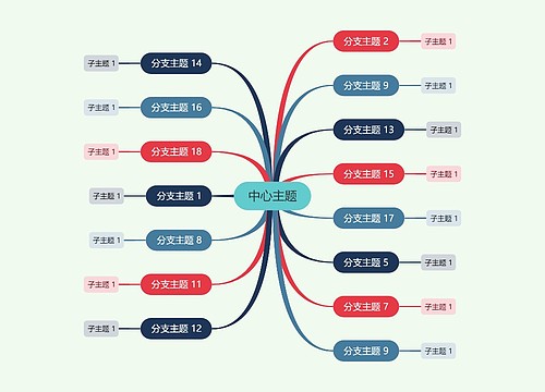 绿底墨蓝色思维导图主题模板