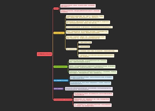 化学教师工作计划