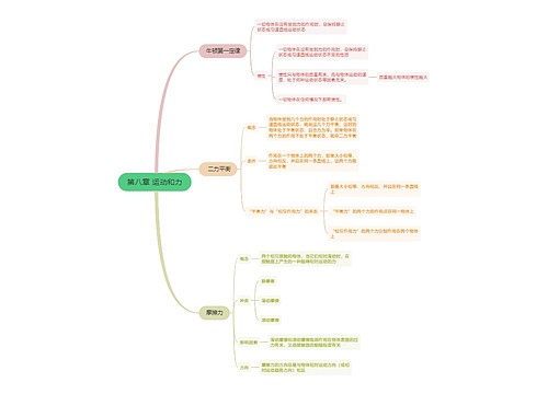 运动和力 运动和力