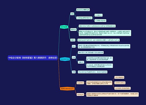 中级会计职称《财务管理》第六章第四节：债劵投资