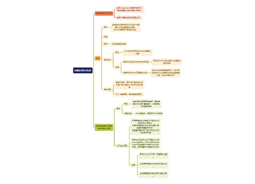 生化知识核酸的理化性质思维导图