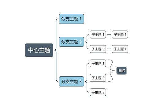 莫兰迪低调蓝色括号图主题模板