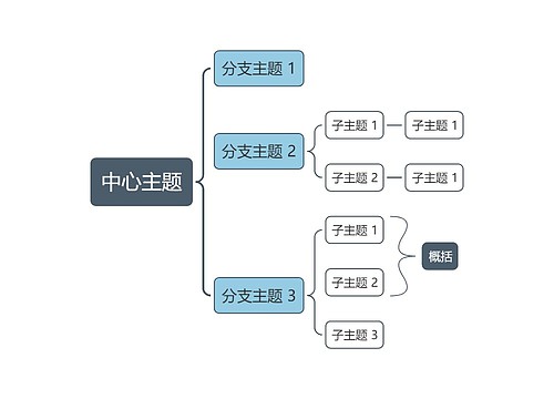 莫兰迪低调蓝色括号图主题模板