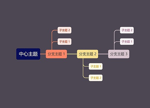 暗夜经典 深色中心主题时间图