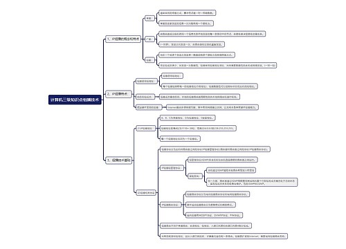 计算机三级知识点组播技术思维导图
