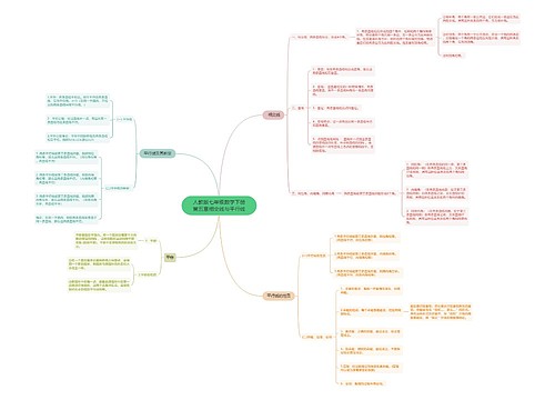 人教版七年级数学下册第五章相交线与平行线思维导图 人教版七年级数学下册第五章相交线与平行线思维导图