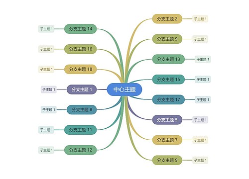 深沉绿彩红色思维导图主题模板