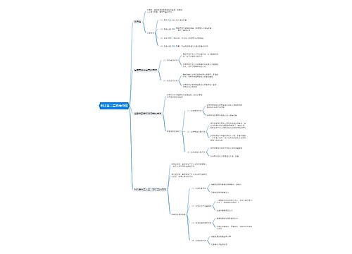 刑法第二章思维导图