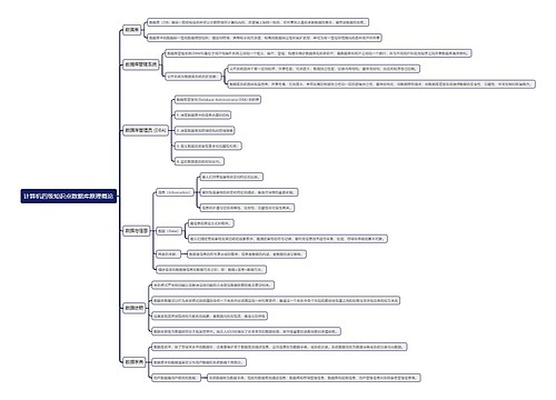 计算机四级知识点数据库原理概论思维导图