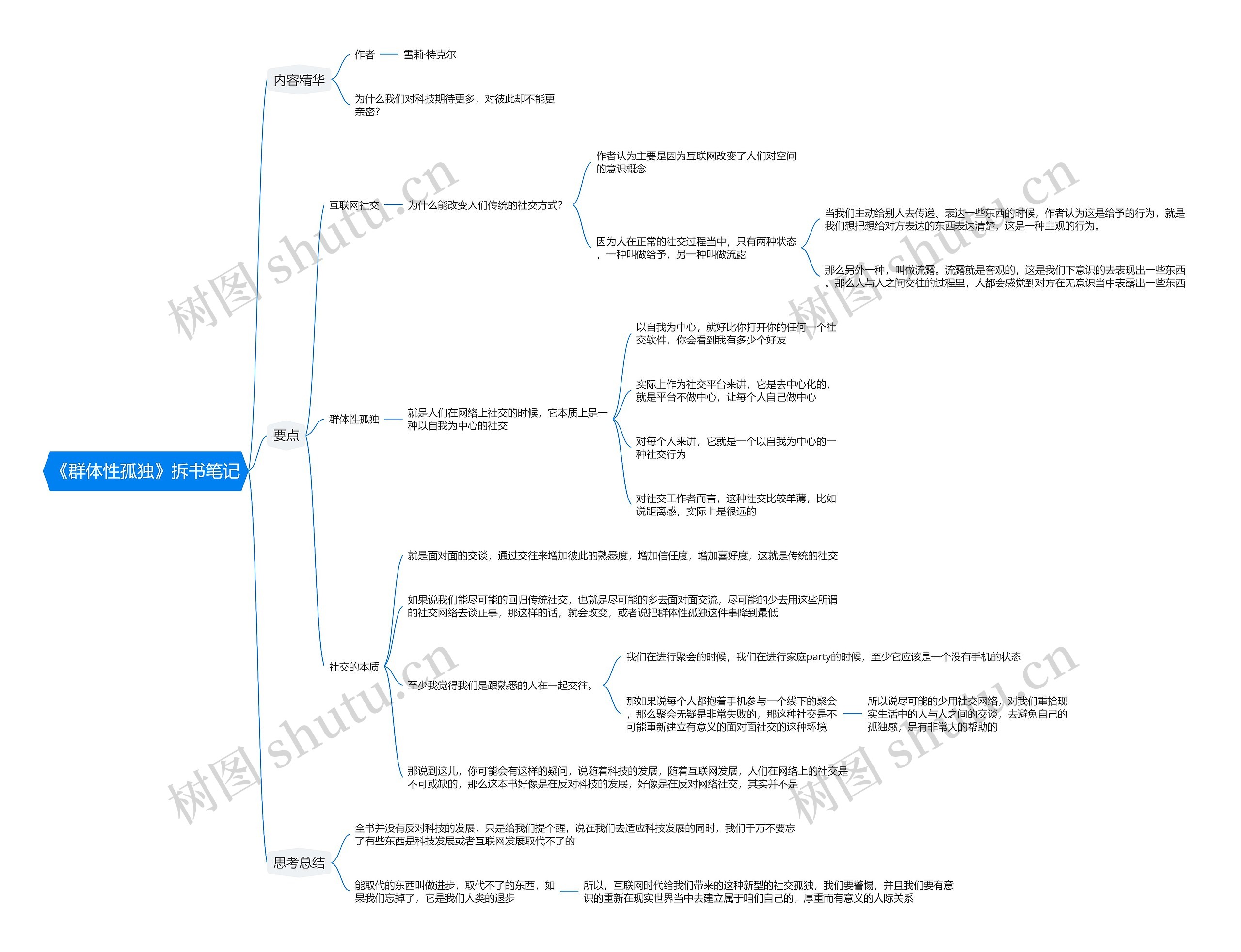 《群体性孤独》拆书笔记思维导图