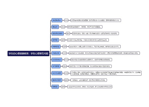 学生的心理健康教育：学生心理常见问题