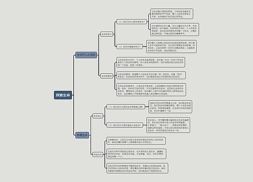 七年级上册政治探问生命的思维导图