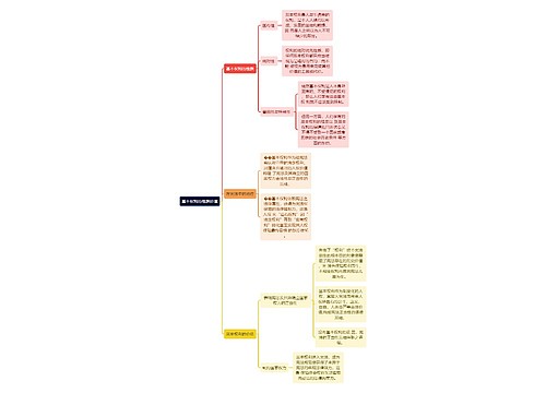 基本权利的性质价值