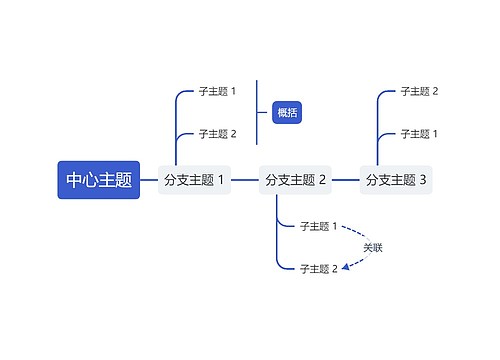 简约蓝色时间轴主题模板