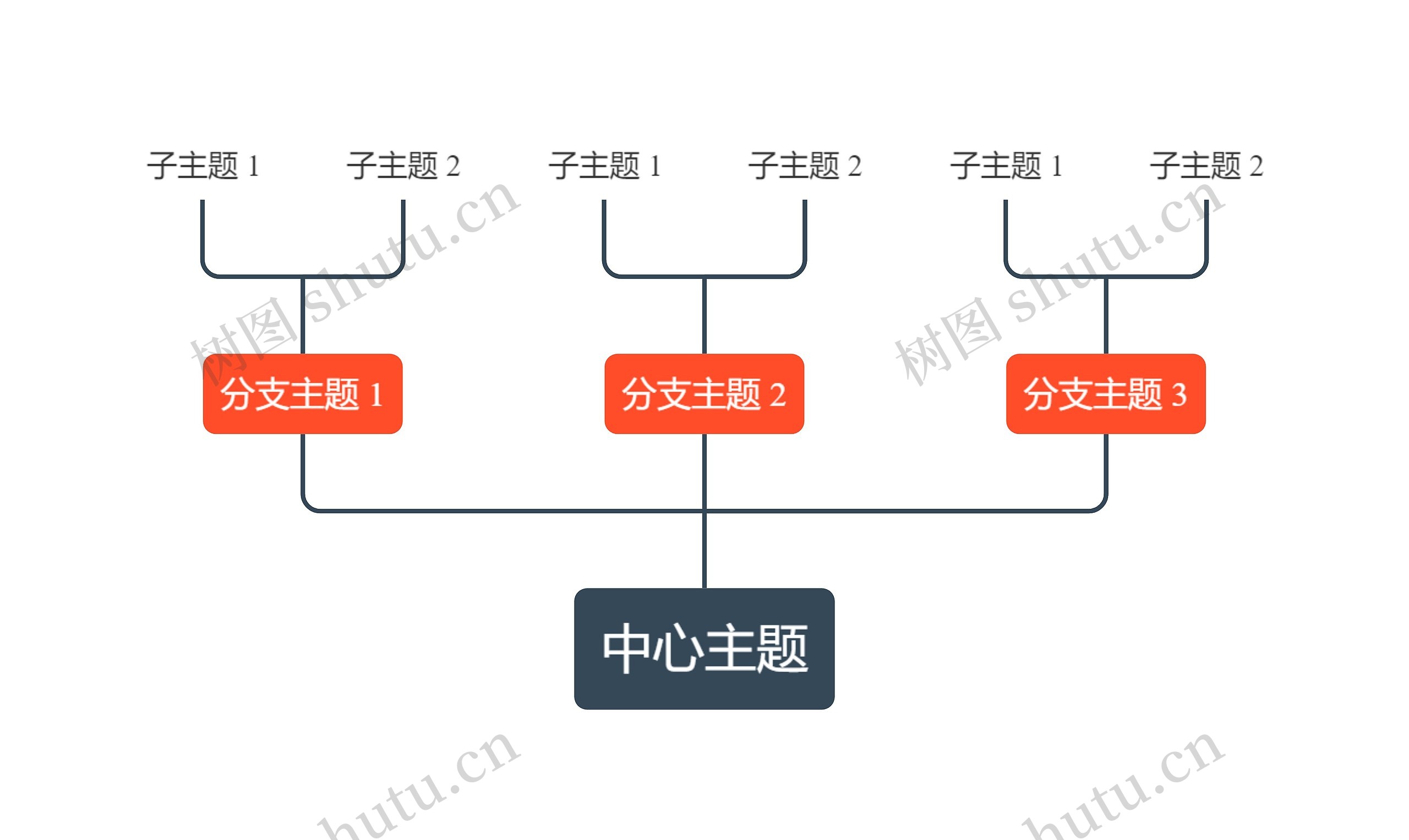 优雅明亮橘红色向上树形图主题模板