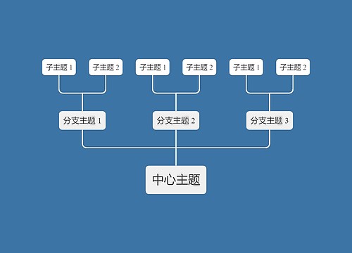 暗夜天空蓝向上树形图主题模板