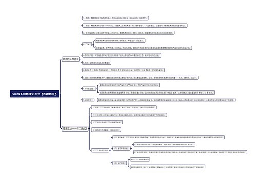 八年级下册地理知识点《青藏地区》思维导图