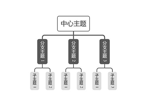 简约黑白组织架构图主题模板