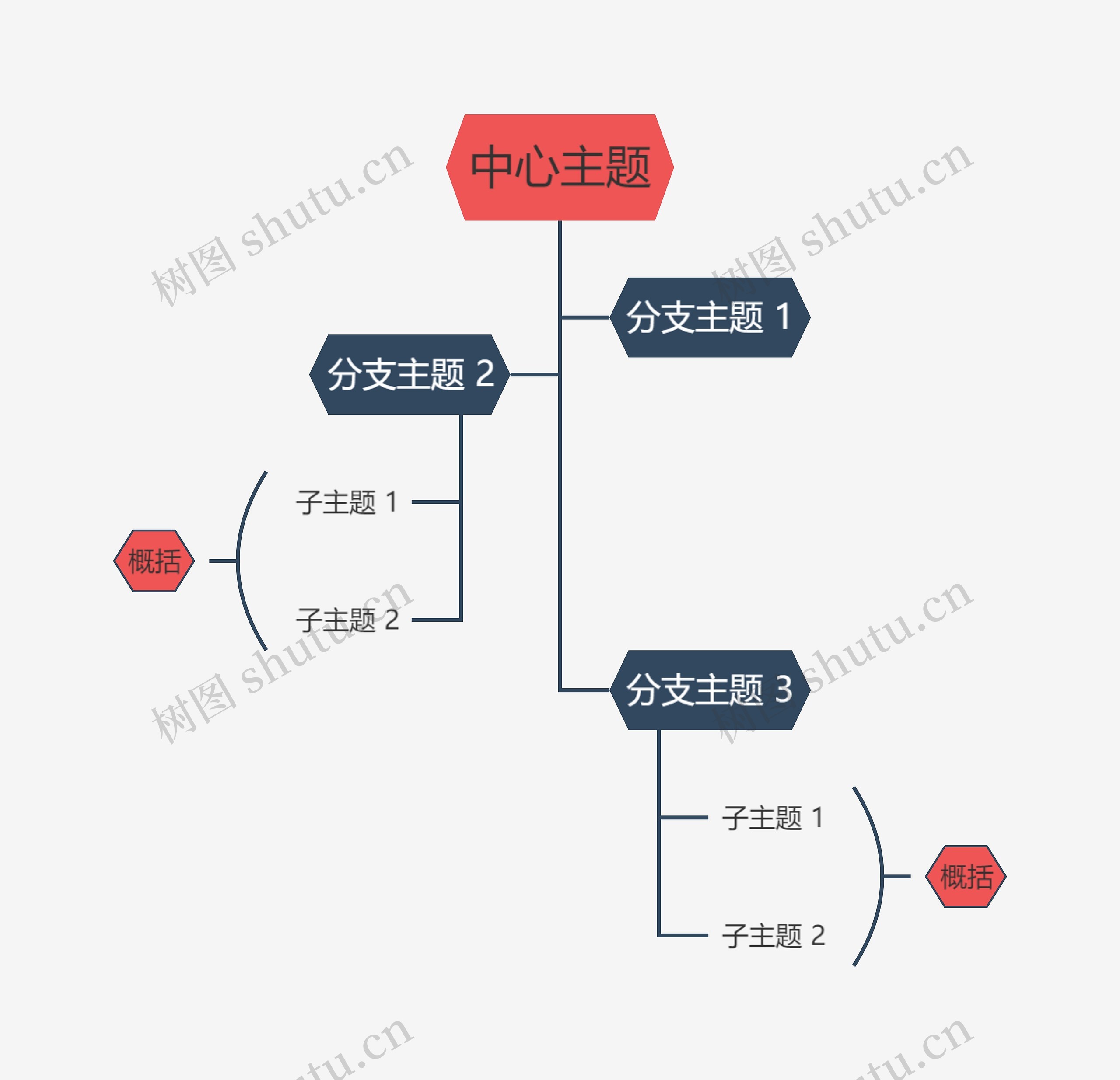 优雅南瓜色树形图主题模板