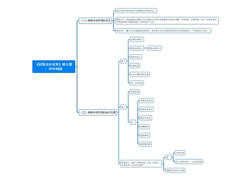 《初级会计实务》第七章：本年利润思维导图