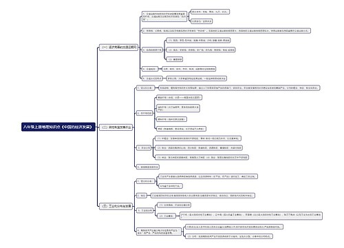 八年级上册地理知识点《中国的经济发展》