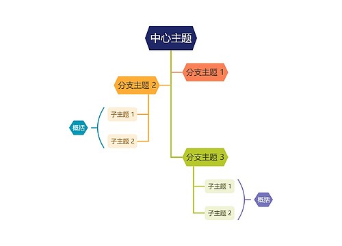 经典彩虹色线条树形图主题模板