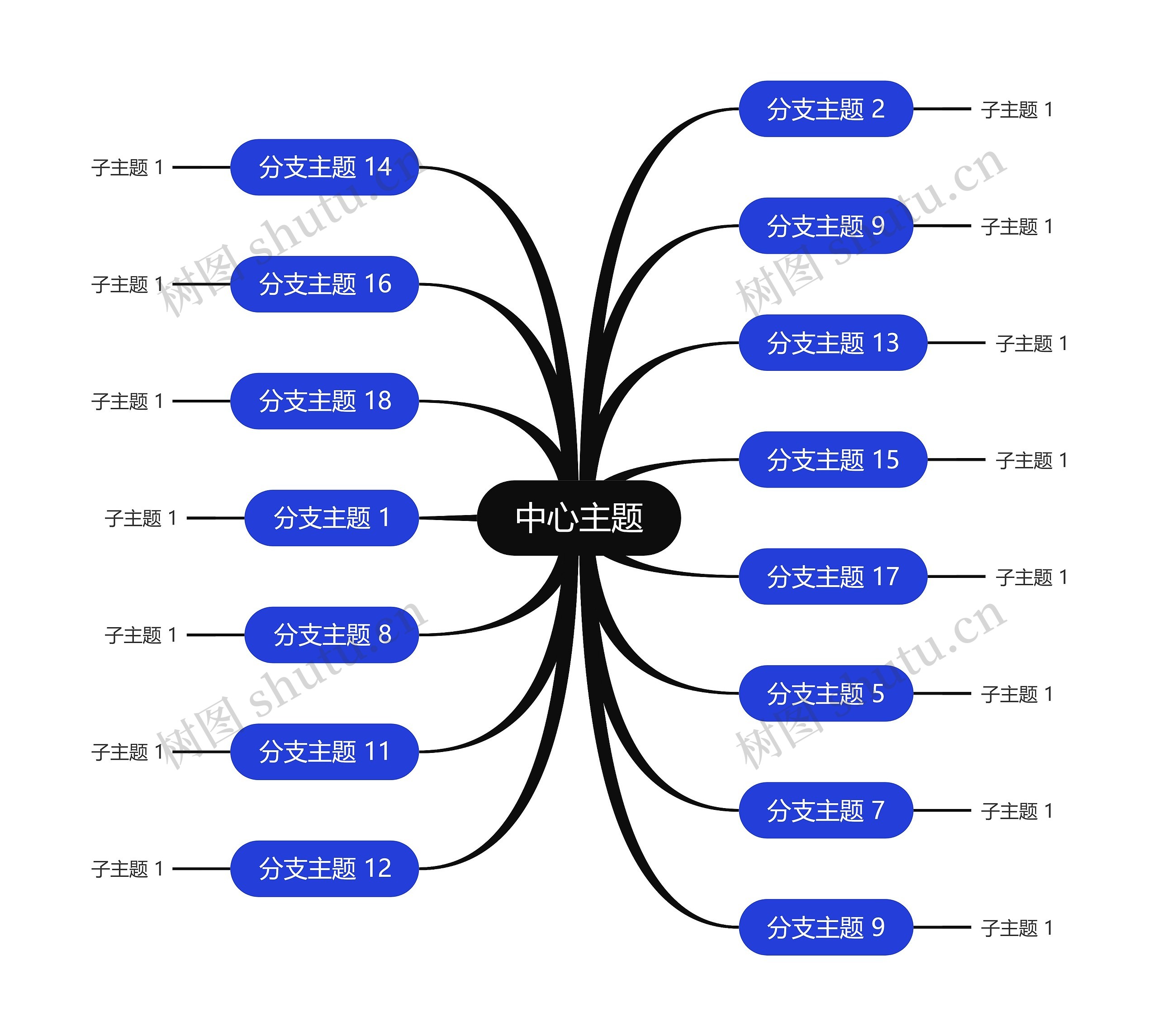 经典商务蓝黑色思维导图主题模板