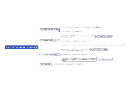 注册会计师《会计》第二章：发出存货的计量思维导图